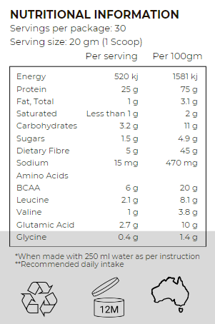 Luxe Beauty Banana Protein Powder