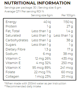 Luxe Organic Magnesium Powder