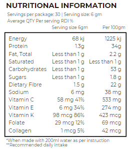 Luxe Organic Vitamin C Powder