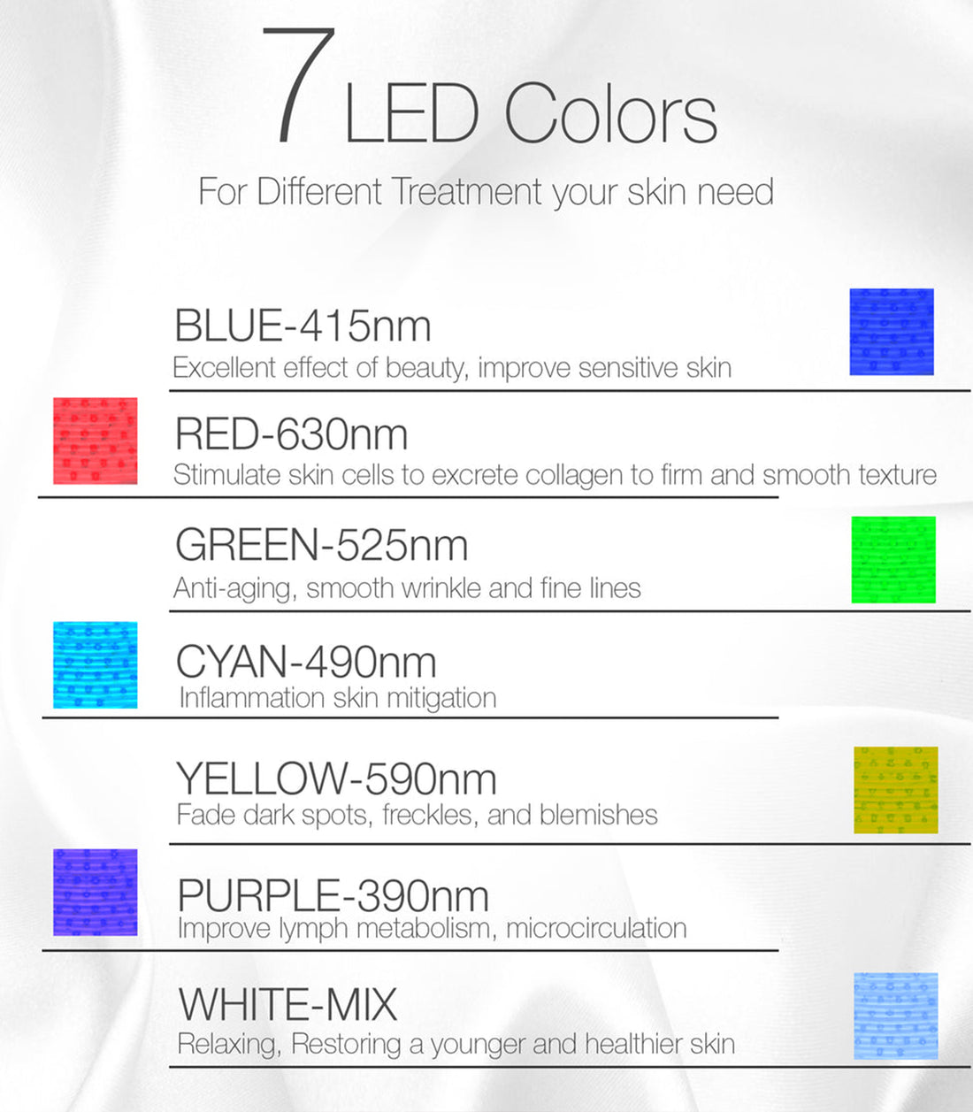 Luxe Beauty LED Light Face Mask