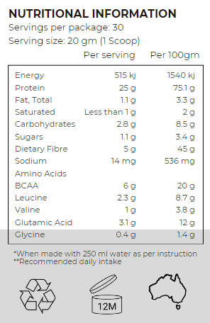 Luxe Beauty Chocolate Protein Powder